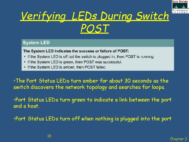 Verifying LEDs During Switch POST • The Port Status LEDs turn amber for about