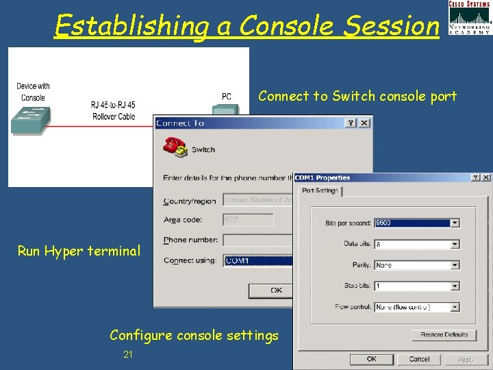 Establishing a Console Session Connect to Switch console port Run Hyper terminal Configure console