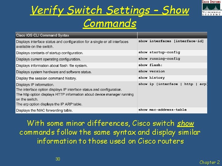 Verify Switch Settings – Show Commands With some minor differences, Cisco switch show commands