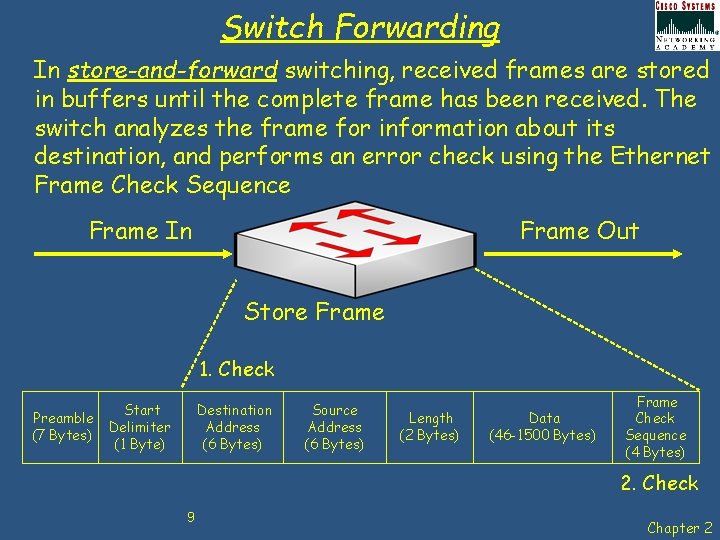 Switch Forwarding In store-and-forward switching, received frames are stored in buffers until the complete