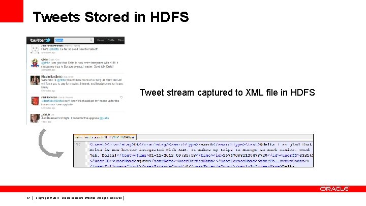 Tweets Stored in HDFS Tweet stream captured to XML file in HDFS 17 Copyright