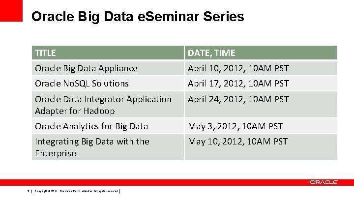 Oracle Big Data e. Seminar Series 2 TITLE DATE, TIME Oracle Big Data Appliance