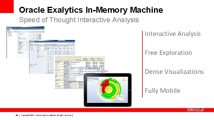 Oracle Exalytics In-Memory Machine Speed of Thought Interactive Analysis Free Exploration Dense Visualizations Fully