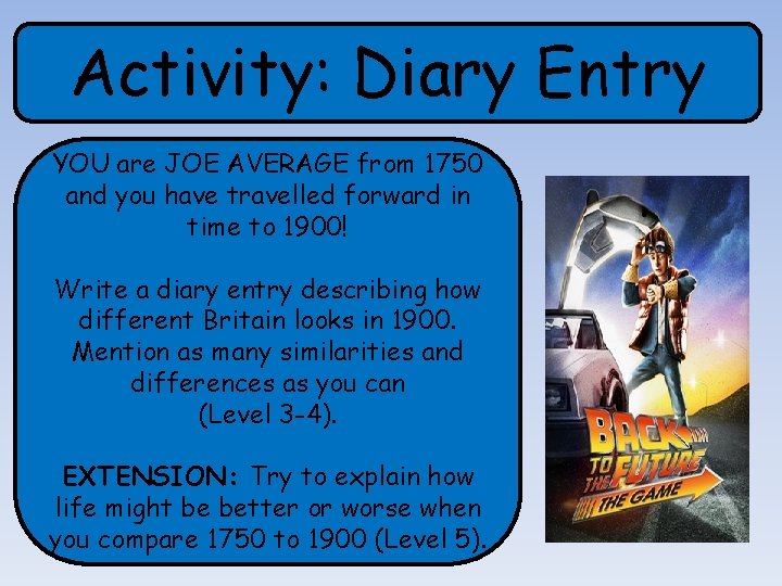 Activity: Diary Entry YOU are JOE AVERAGE from 1750 and you have travelled forward