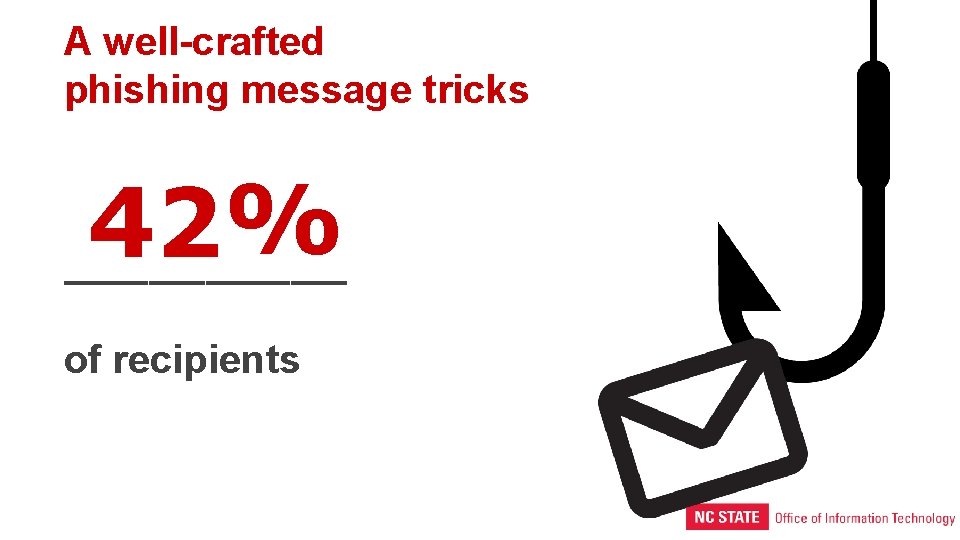 A well-crafted phishing message tricks % 42 _____ of recipients 