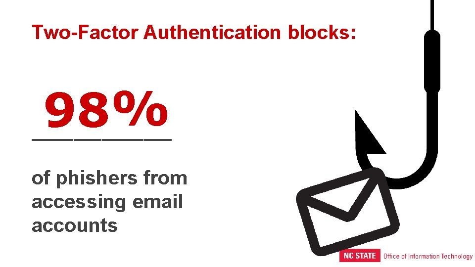 Two-Factor Authentication blocks: % 98 _____ of phishers from accessing email accounts 