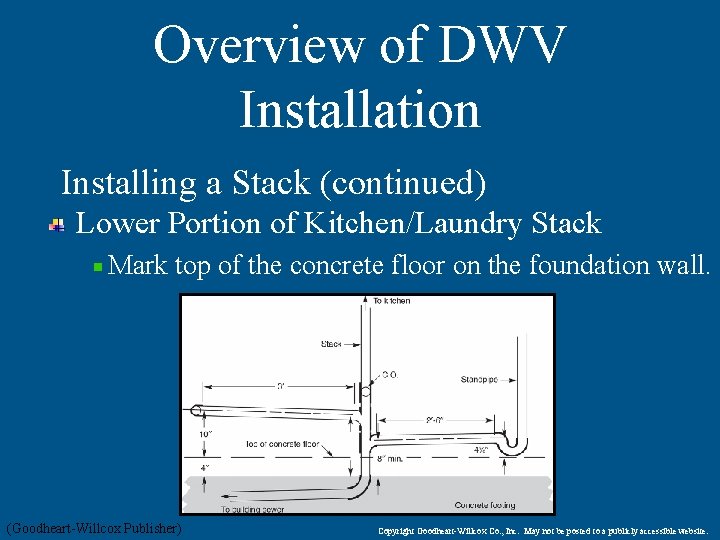 Overview of DWV Installation Installing a Stack (continued) Lower Portion of Kitchen/Laundry Stack Mark