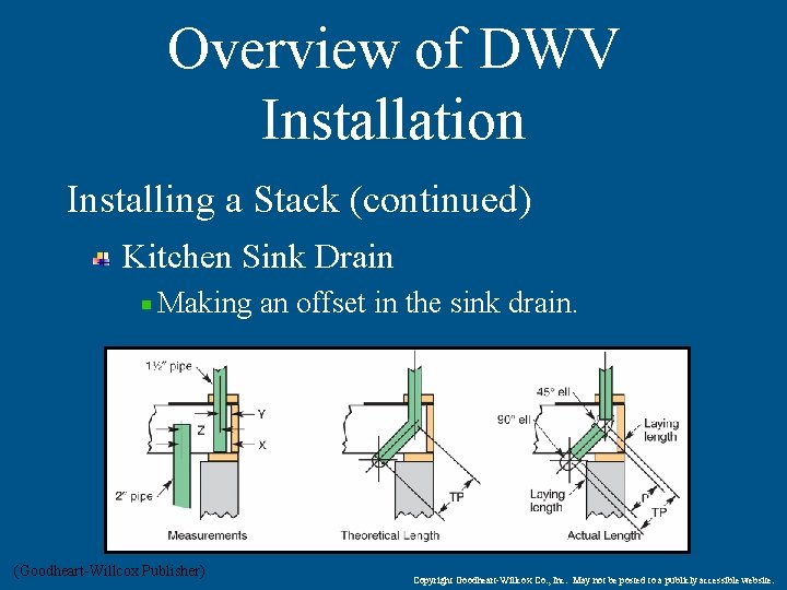 Overview of DWV Installation Installing a Stack (continued) Kitchen Sink Drain Making an offset
