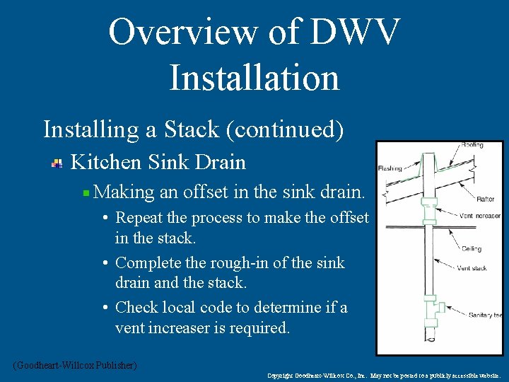 Overview of DWV Installation Installing a Stack (continued) Kitchen Sink Drain Making an offset