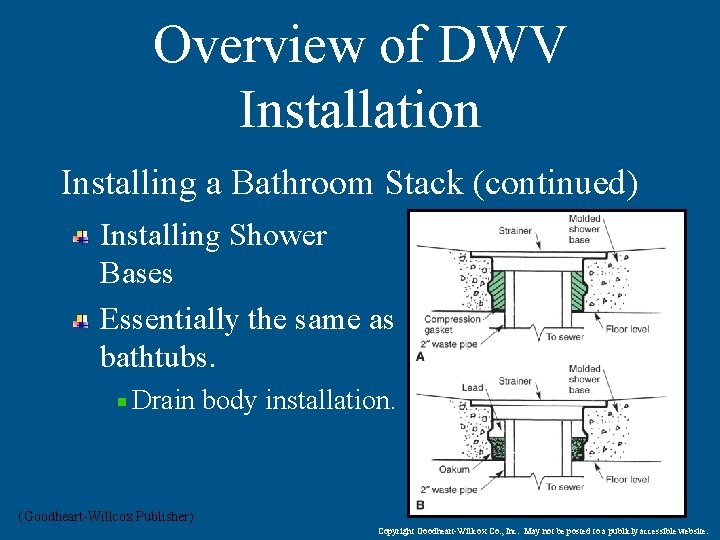 Overview of DWV Installation Installing a Bathroom Stack (continued) Installing Shower Bases Essentially the