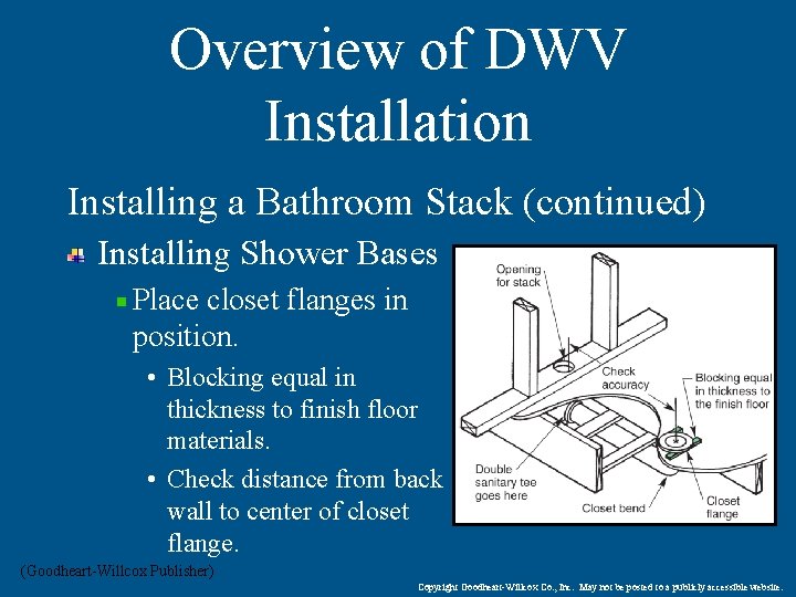 Overview of DWV Installation Installing a Bathroom Stack (continued) Installing Shower Bases Place closet