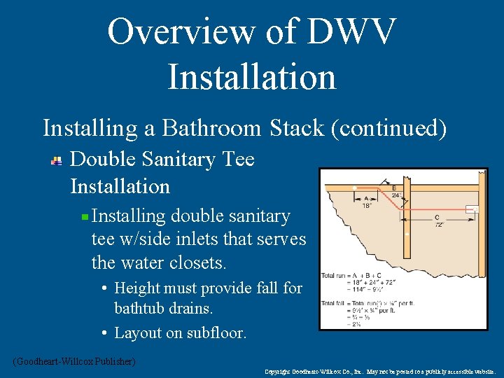 Overview of DWV Installation Installing a Bathroom Stack (continued) Double Sanitary Tee Installation Installing