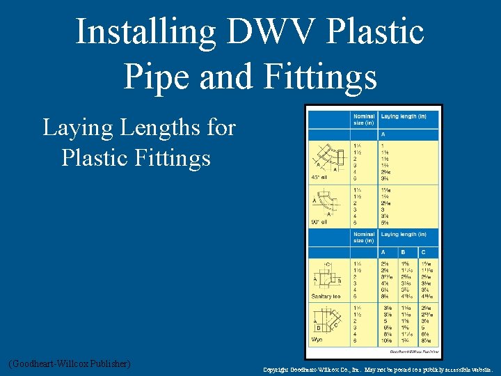 Installing DWV Plastic Pipe and Fittings Laying Lengths for Plastic Fittings (Goodheart-Willcox Publisher) Copyright