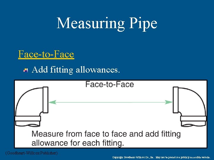Measuring Pipe Face-to-Face Add fitting allowances. (Goodheart-Willcox Publisher) Copyright Goodheart-Willcox Co. , Inc. May