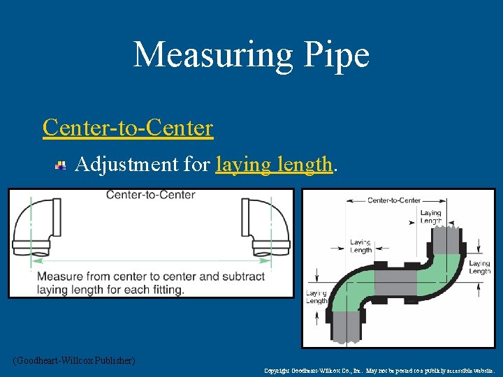 Measuring Pipe Center-to-Center Adjustment for laying length. (Goodheart-Willcox Publisher) Copyright Goodheart-Willcox Co. , Inc.