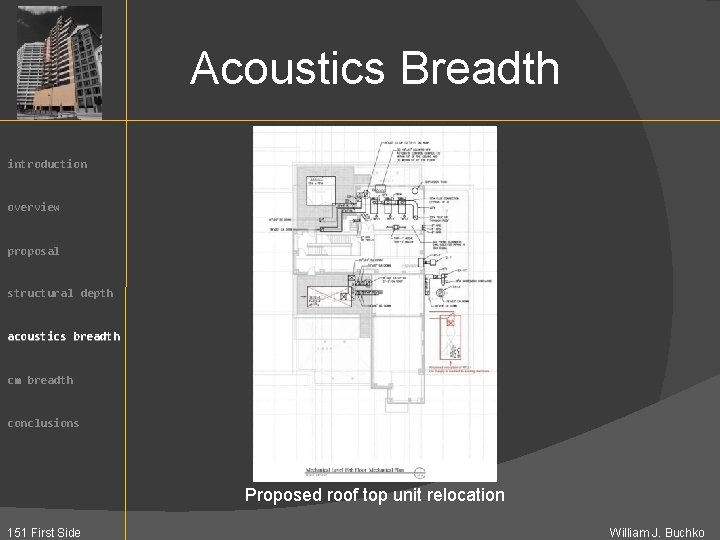 Acoustics Breadth introduction overview proposal structural depth acoustics breadth cm breadth conclusions Proposed roof