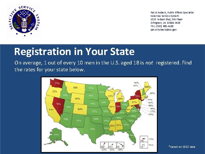 Pat Schuback, Public Affairs Specialist Selective Service System 1515 Wilson Blvd, 5 th Floor