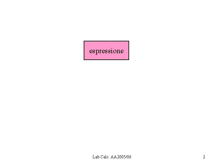 espressione Lab. Calc. AA 2005/06 2 