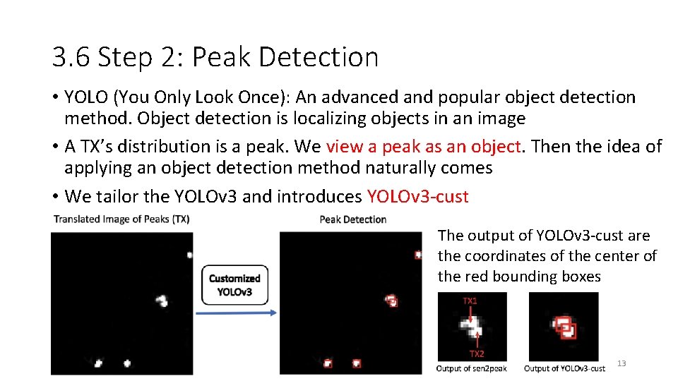 3. 6 Step 2: Peak Detection • YOLO (You Only Look Once): An advanced