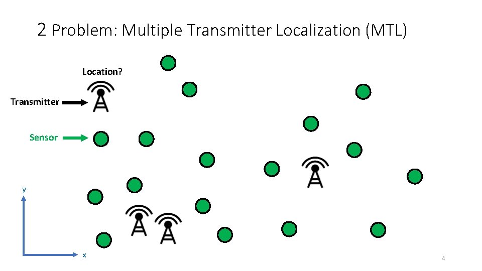 2 Problem: Multiple Transmitter Localization (MTL) Location? Transmitter Sensor y x 4 