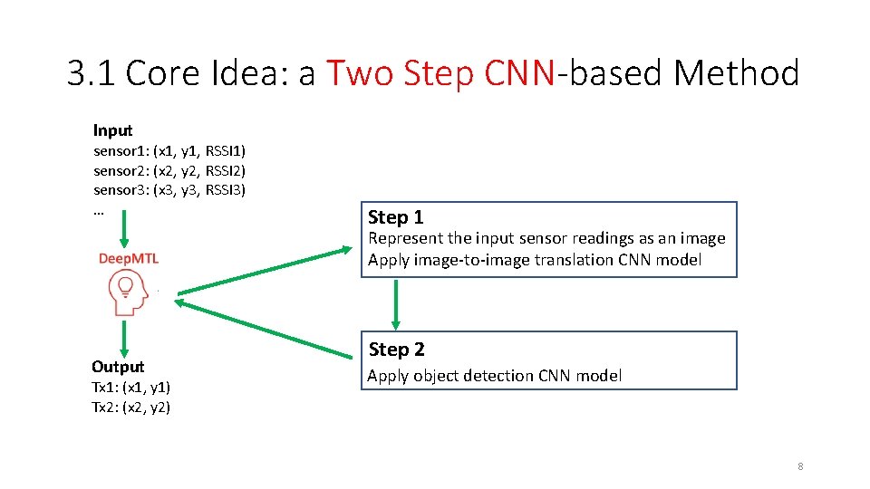 3. 1 Core Idea: a Two Step CNN-based Method Input sensor 1: (x 1,