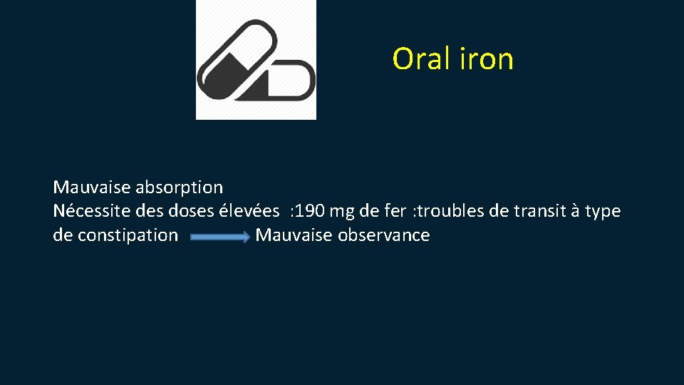 Oral iron Mauvaise absorption Nécessite des doses élevées : 190 mg de fer :