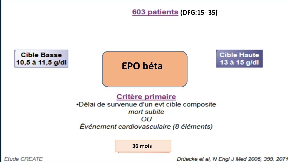 (DFG: 15 - 35) EPO béta 36 mois 