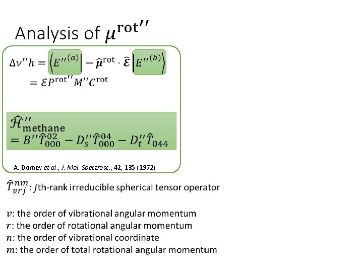 A. Dorney et al. , J. Mol. Spectrosc. , 42, 135 (1972) 