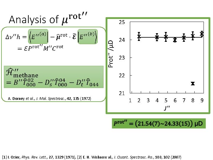 Prot'' /μD 25 24 23 22 A. Dorney et al. , J. Mol. Spectrosc.