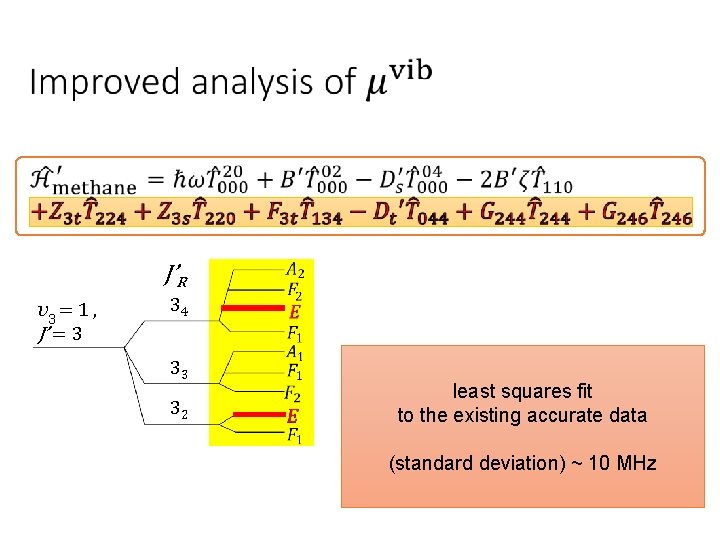 J’R v 3 = 1 , J’ = 3 34 33 32 least squares