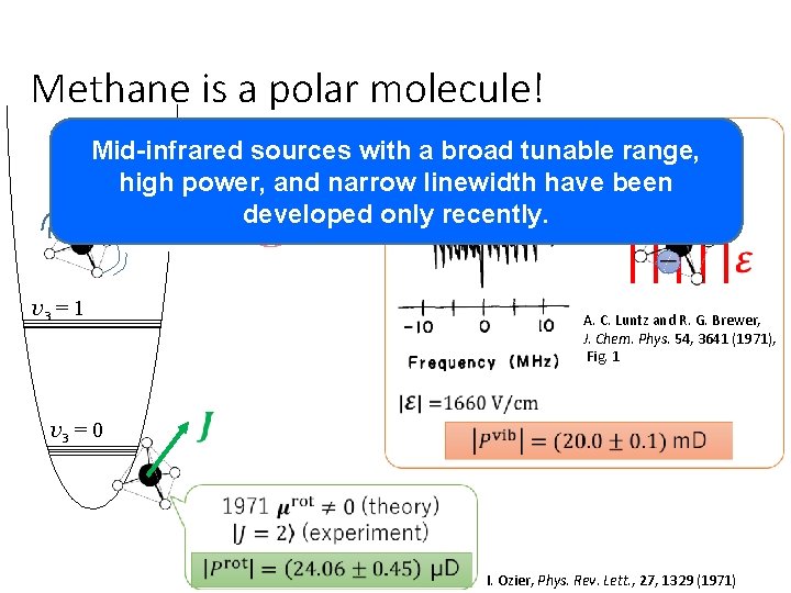 Methane is a polar molecule! Mid-infrared sources with a broad tunable range, high power,