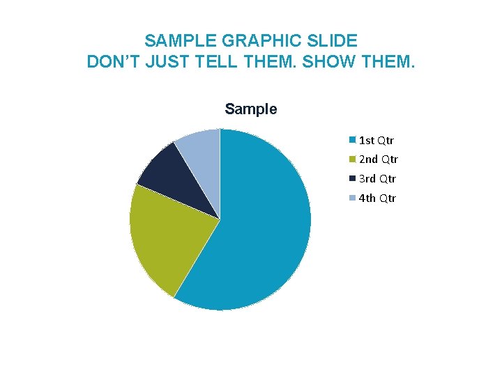 SAMPLE GRAPHIC SLIDE DON’T JUST TELL THEM. SHOW THEM. Sample 1 st Qtr 2