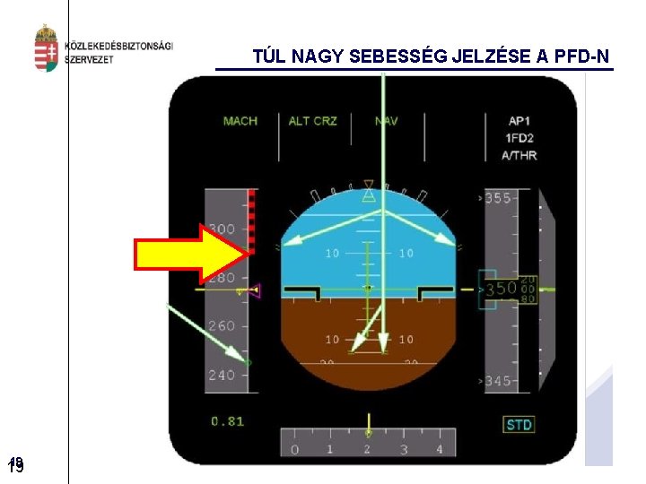 TÚL NAGY SEBESSÉG JELZÉSE A PFD-N 19 19 