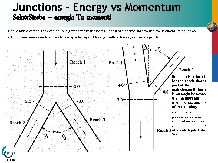 Junctions - Energy vs Momentum Sekav. Sireba – energia Tu momenti Where angle of