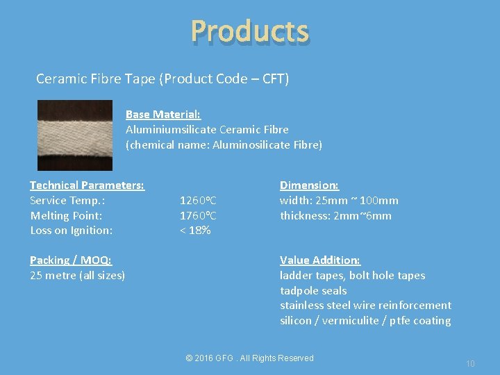 Products Ceramic Fibre Tape (Product Code – CFT) Base Material: Aluminiumsilicate Ceramic Fibre (chemical