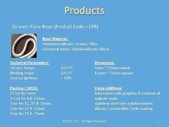 Products Ceramic Fibre Rope (Product Code – CFR) Base Material: Aluminiumsilicate Ceramic Fibre (chemical