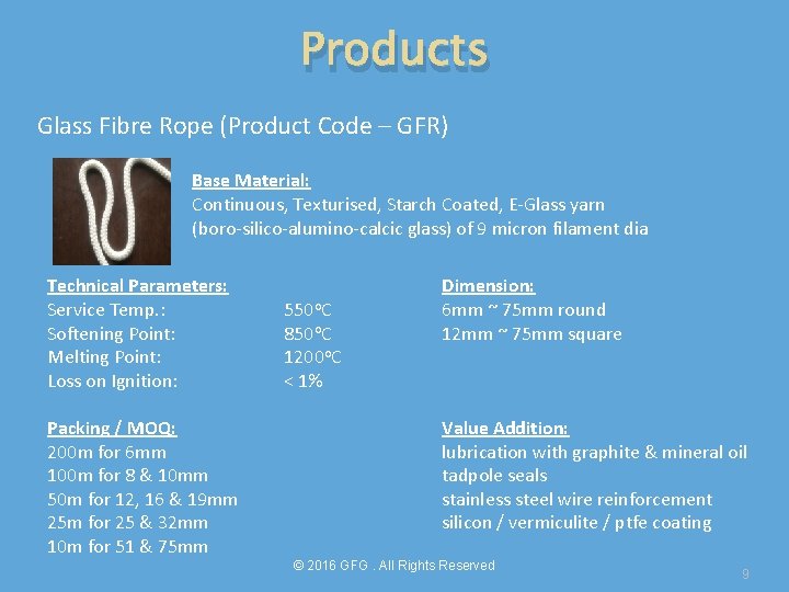 Products Glass Fibre Rope (Product Code – GFR) Base Material: Continuous, Texturised, Starch Coated,