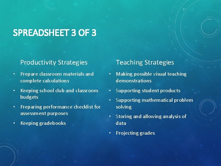 SPREADSHEET 3 OF 3 Productivity Strategies Teaching Strategies • Prepare classroom materials and complete