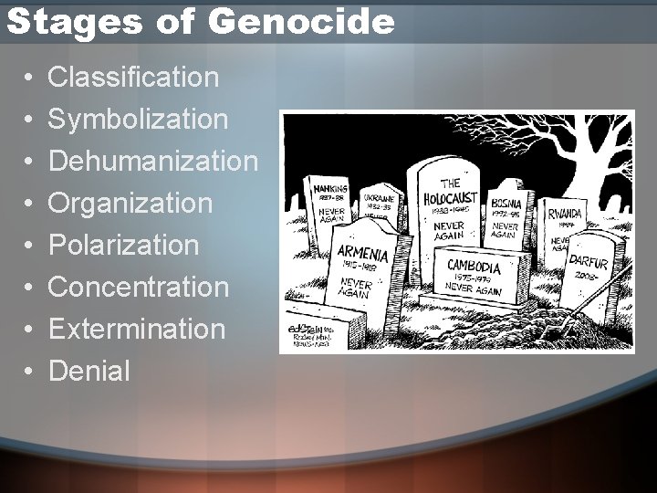Stages of Genocide • • Classification Symbolization Dehumanization Organization Polarization Concentration Extermination Denial 