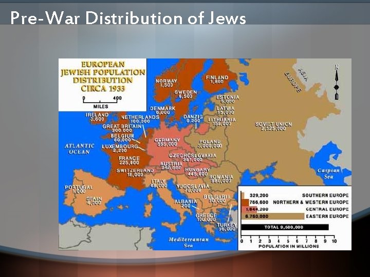 Pre-War Distribution of Jews 