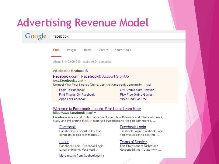 Advertising Revenue Model 