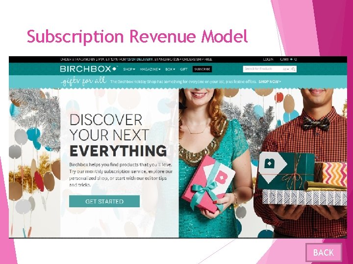 Subscription Revenue Model BACK 