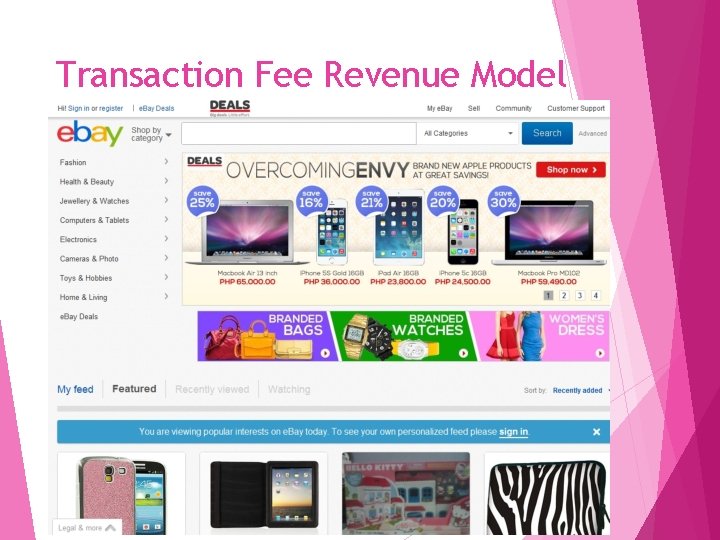 Transaction Fee Revenue Model 