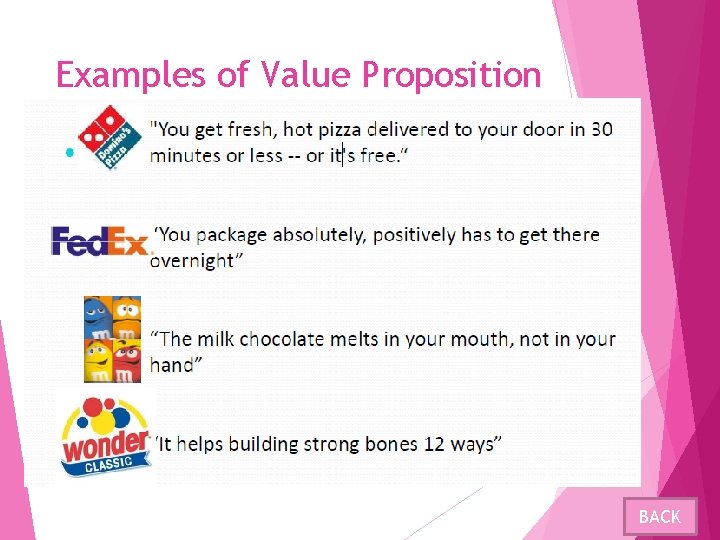 Examples of Value Proposition BACK 