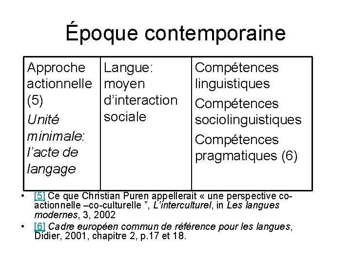 Époque contemporaine Approche actionnelle (5) Unité minimale: l’acte de langage Langue: moyen d’interaction sociale