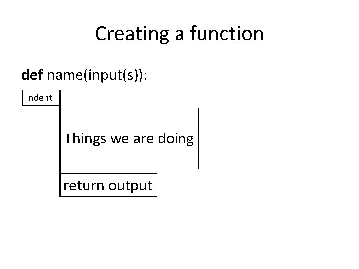 Creating a function def name(input(s)): Indent Things we are doing return output 
