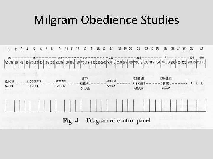 Milgram Obedience Studies 