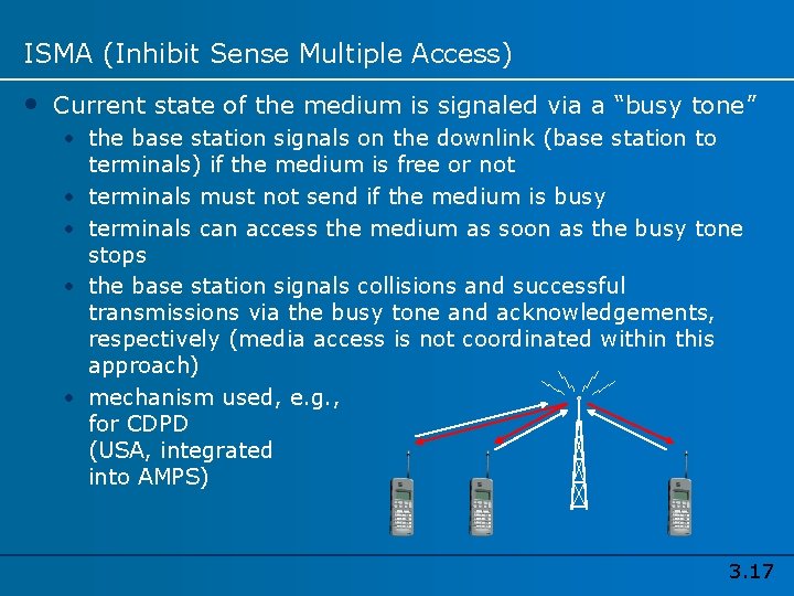 ISMA (Inhibit Sense Multiple Access) • Current state of the medium is signaled via