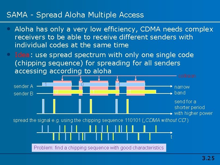 SAMA - Spread Aloha Multiple Access • Aloha has only a very low efficiency,
