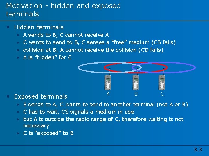 Motivation - hidden and exposed terminals • Hidden terminals • • A sends to